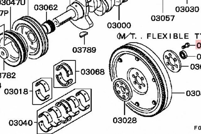 TORNILLO VOLANTE MOTOR